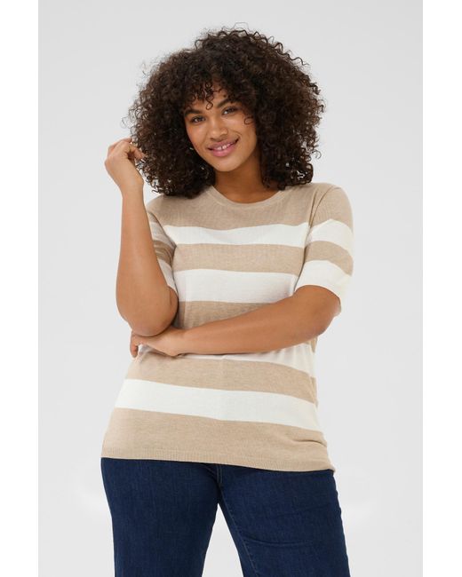 Kaffe White Pullover Ka Lizzy