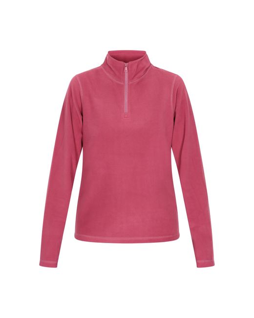 SIDONA Pink Pullover