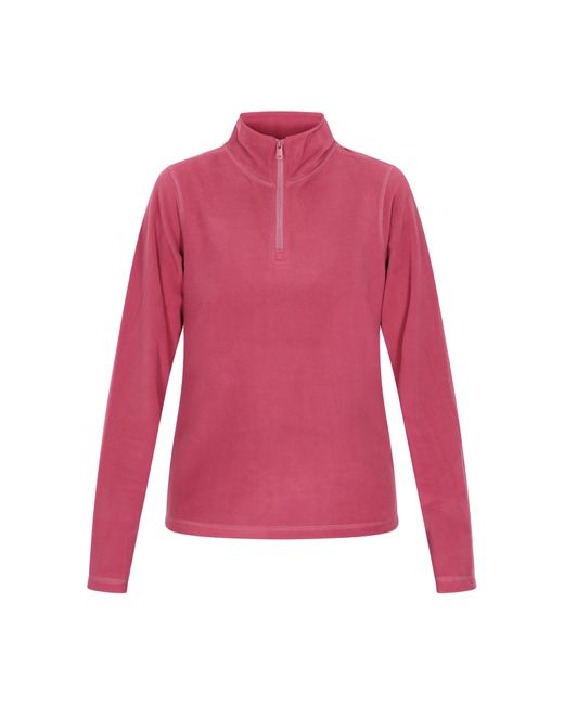 faina Athlsr Pink Pullover