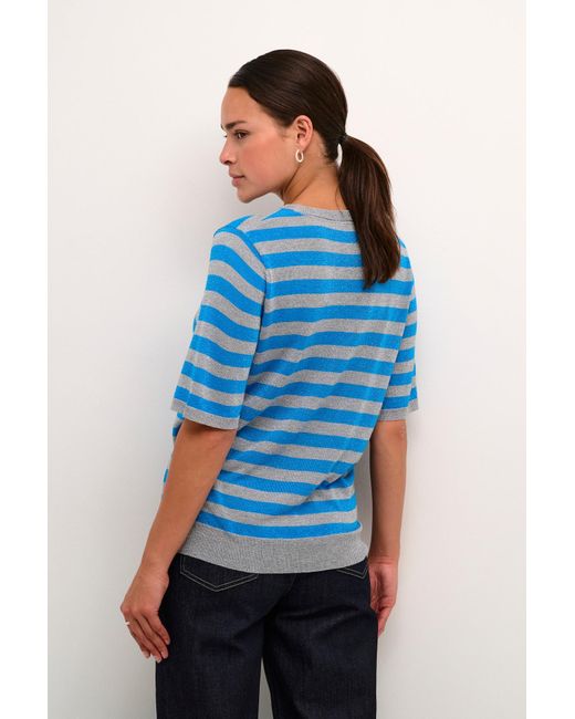 Kaffe Blue Pullover Ka Ankra