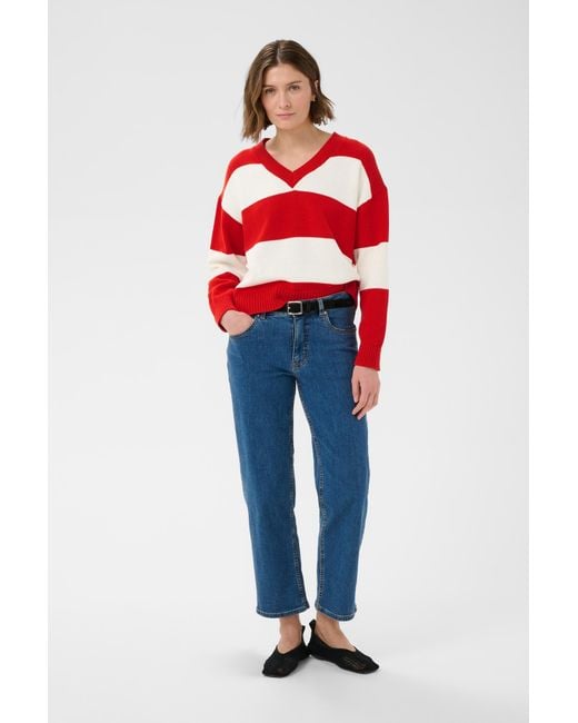 Part Two Red Pullover