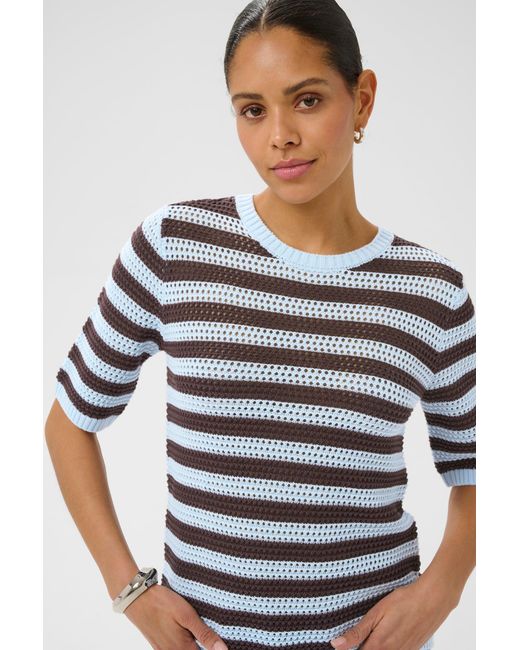 Kaffe Blue Pullover Kahillay