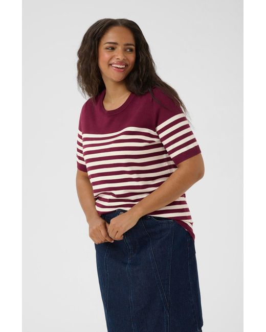 Kaffe Red Pullover Lizzy