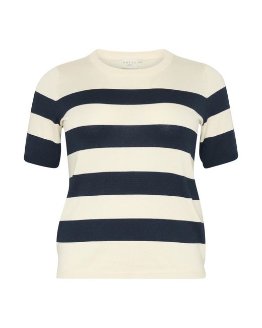 Kaffe Blue Pullover 'Kc Malia'
