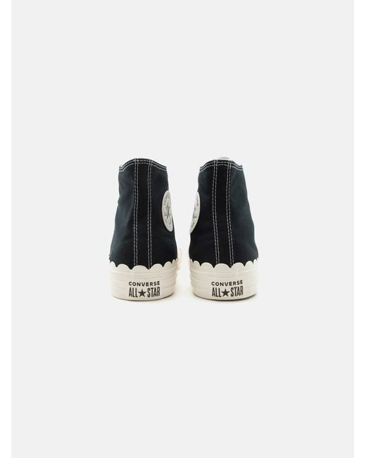 Converse Black Sneaker Ctas