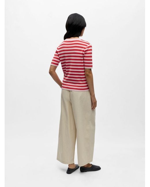 Object Red Pullover Objester