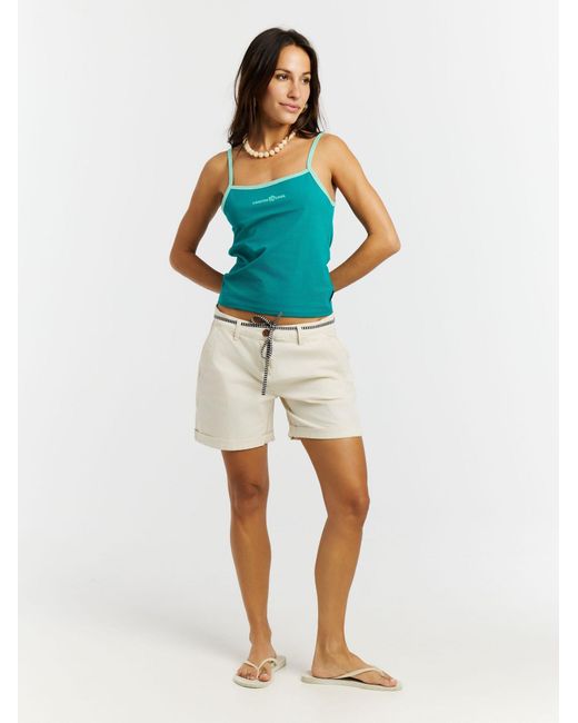 Protest Blue Top Prtbyte