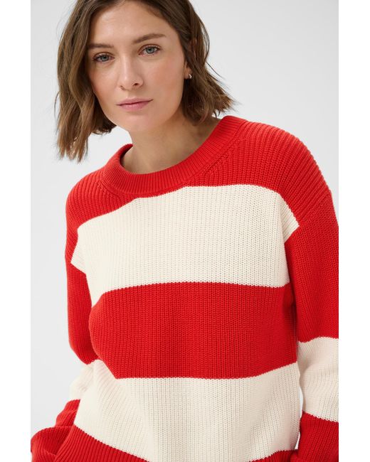 Part Two Red Pullover