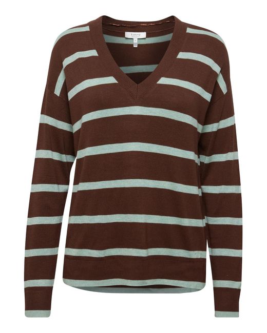 B.Young Brown Pullover
