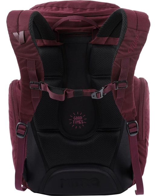 Nitro Rucksack Daypacker in Purple für Herren