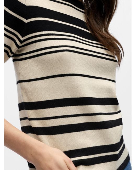 Object Black Pullover Objester