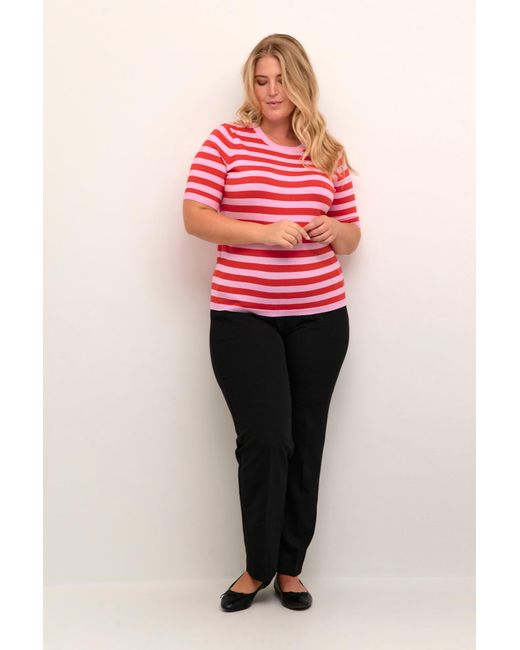 Kaffe Red Pullover Malia