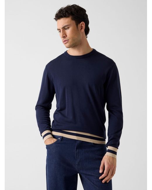 Guess Pullover in Blue für Herren