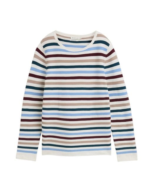 Tom Tailor Blue Pullover