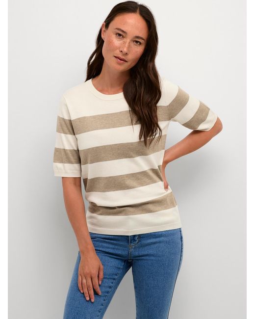 Kaffe Natural Pullover Kamala