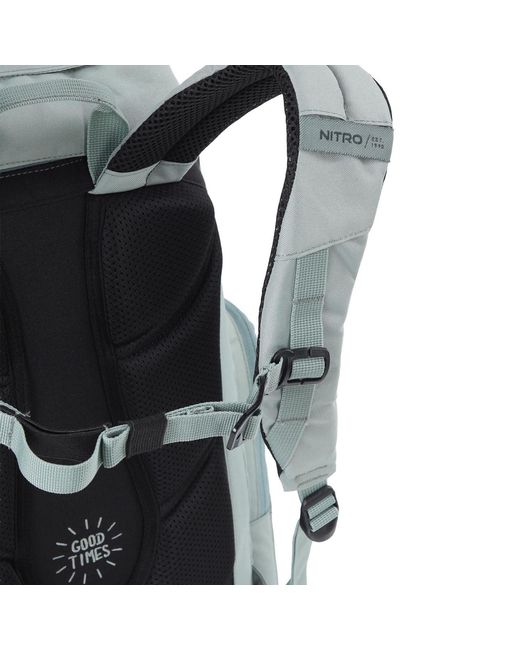 NitroBags Rucksack in Blue für Herren