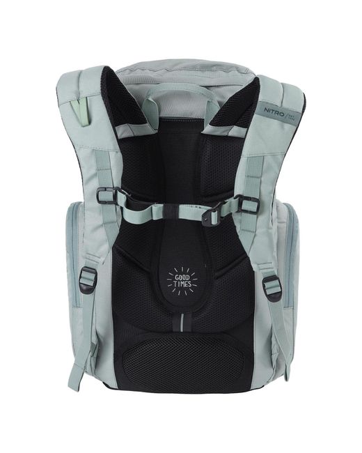 NitroBags Rucksack in Blue für Herren