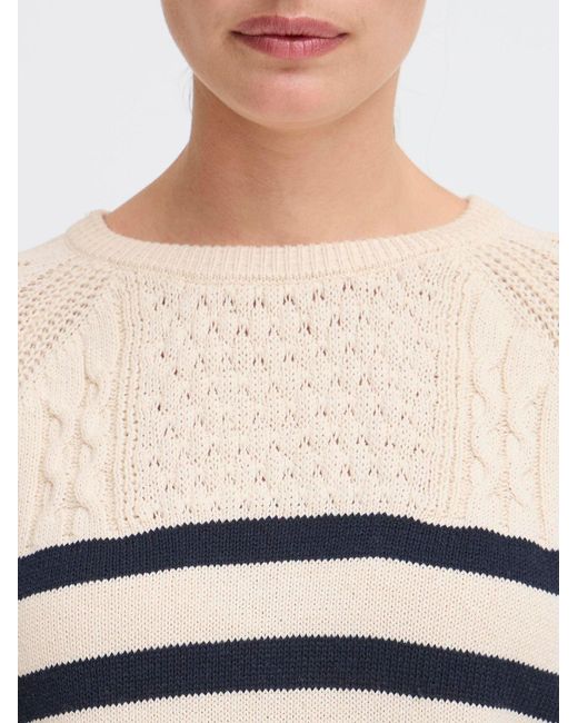 Oxmo White Strickpullover Sanva