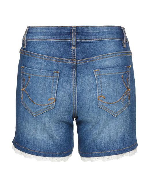 Kangaroos Blue Shorts