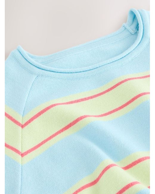 Next Blue Pullover