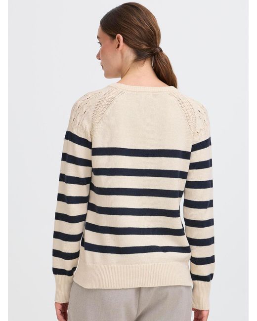 Oxmo White Strickpullover Sanva