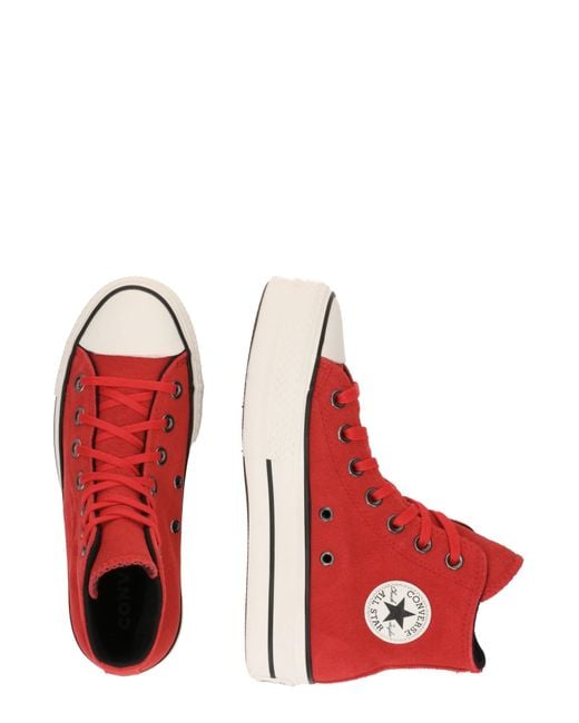 Converse Red Sneaker Ctas