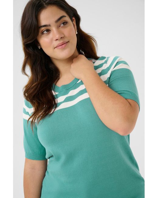 Kaffe Blue Pullover