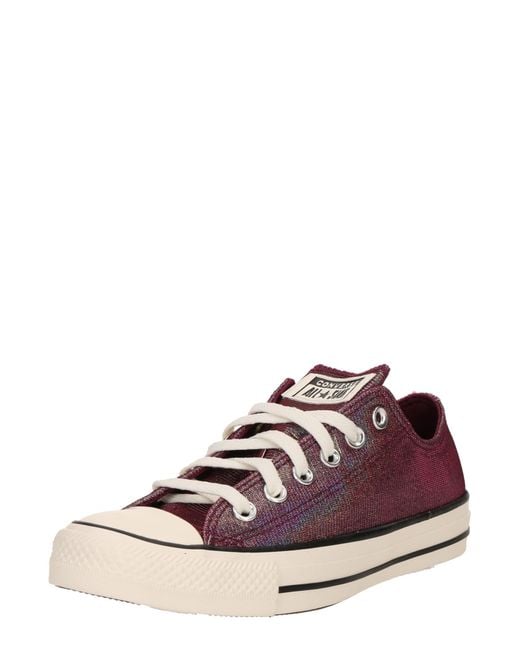 Converse Purple Sneaker Ctas