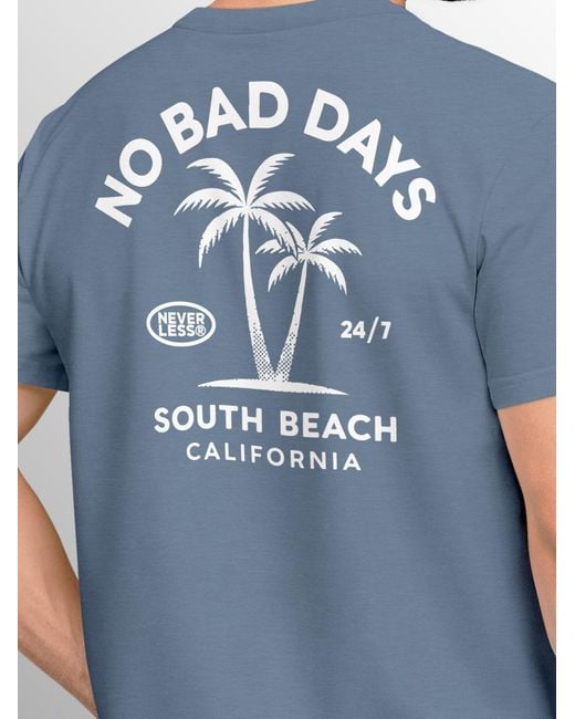 Neverless Shirt No Bad Days in Blue für Herren