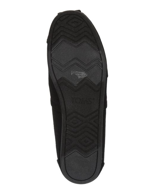 TOMS Slipper Classic in Black für Herren