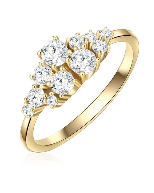 Glanzstücke München White Ring