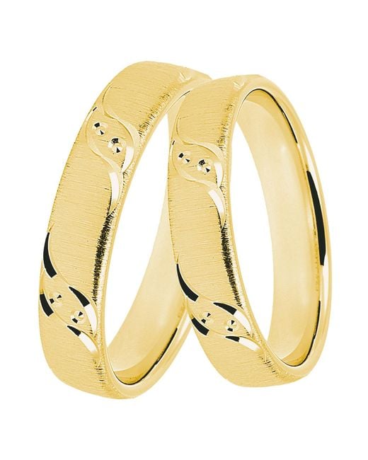 DOOSTI Metallic Ring