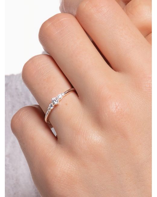 Thomas Sabo White Ring
