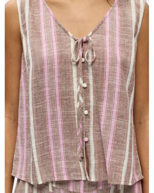 Object Pink Blusentop Objvigga