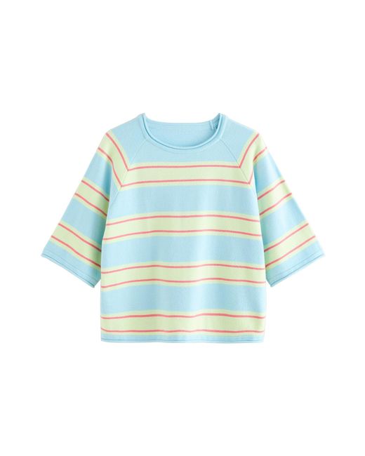 Next Blue Pullover