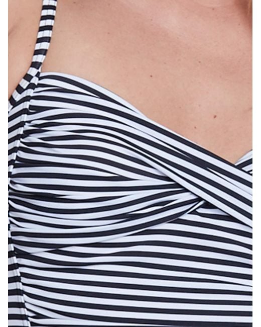 Sunflair Blue Tankini Basic