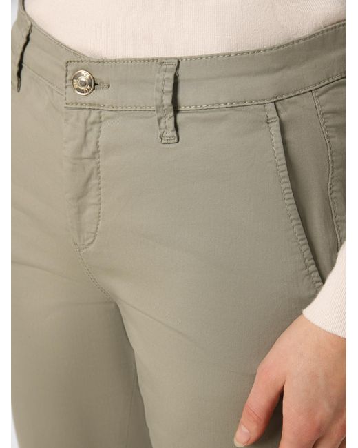 M·a·c Green Hose Summer Spirit
