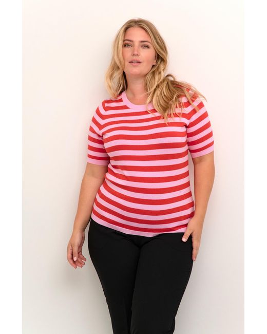 Kaffe Red Pullover Malia