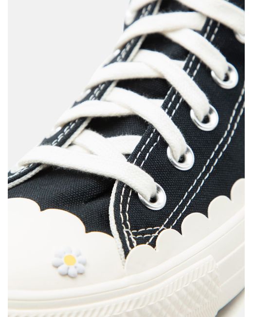 Converse Black Sneaker Ctas