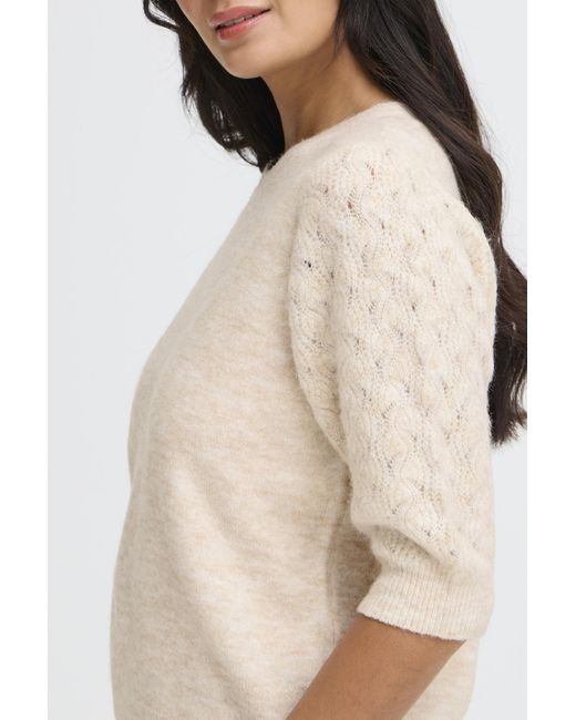 Fransa White Pullover Frkanva