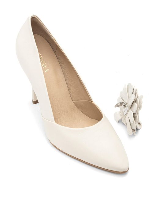Ryłko Natural Ryko Pumps