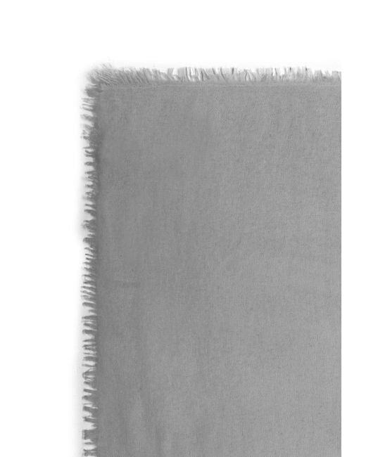 Roeckl Gray Schal Native Cashmere