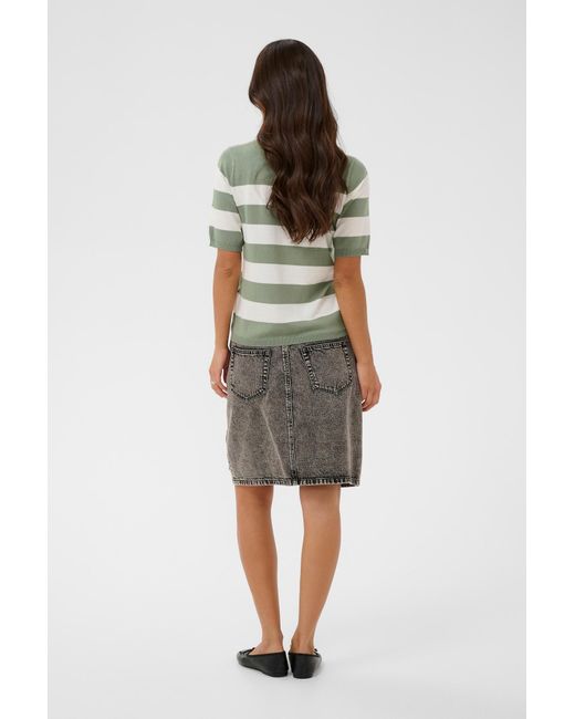 Kaffe Green Pullover Lizza