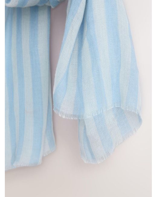 Next Blue Schal