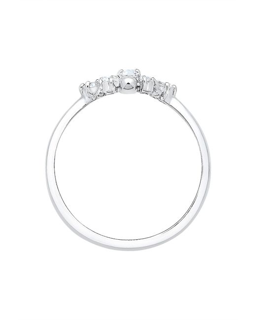 Elli Jewelry Multicolor Ring