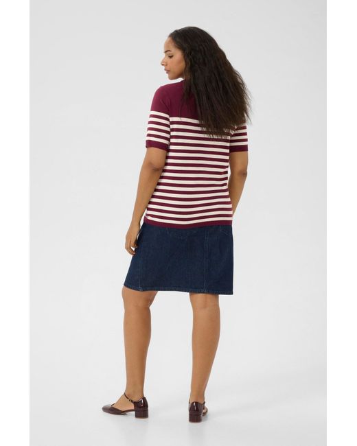 Kaffe Red Pullover Lizzy