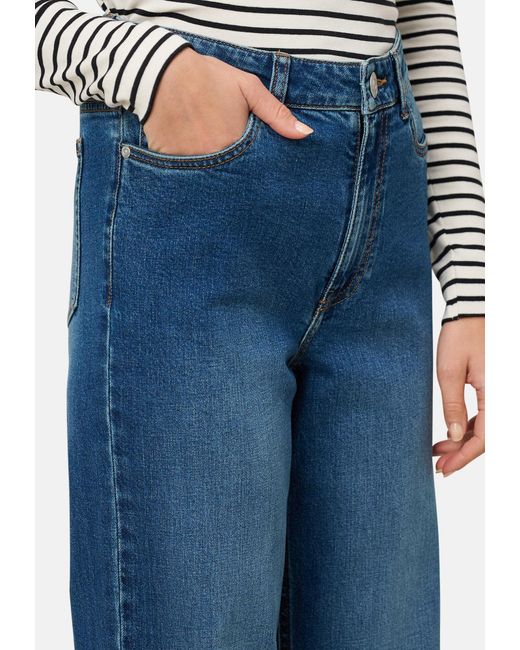 Zero Blue Jeans