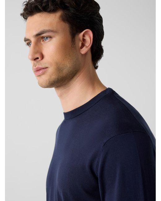 Guess Pullover in Blue für Herren