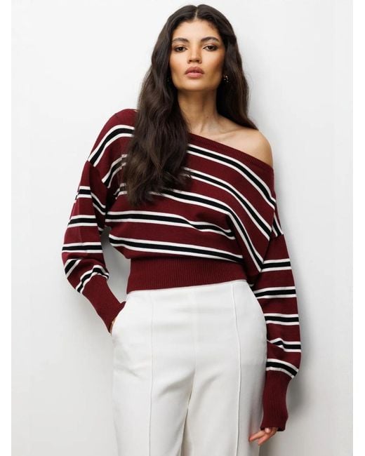 MixRay Red Pullover