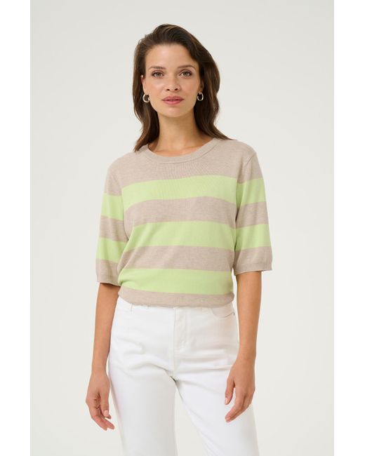 Kaffe Yellow Pullover Lizza